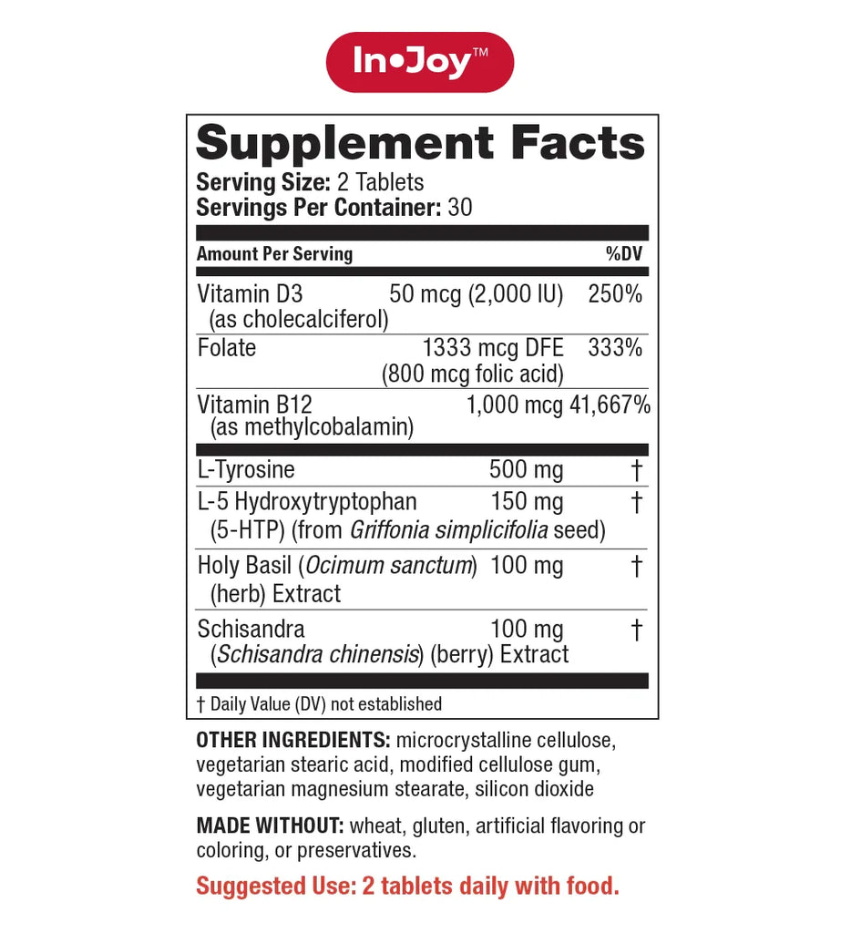 Emotional Wellness Bundle