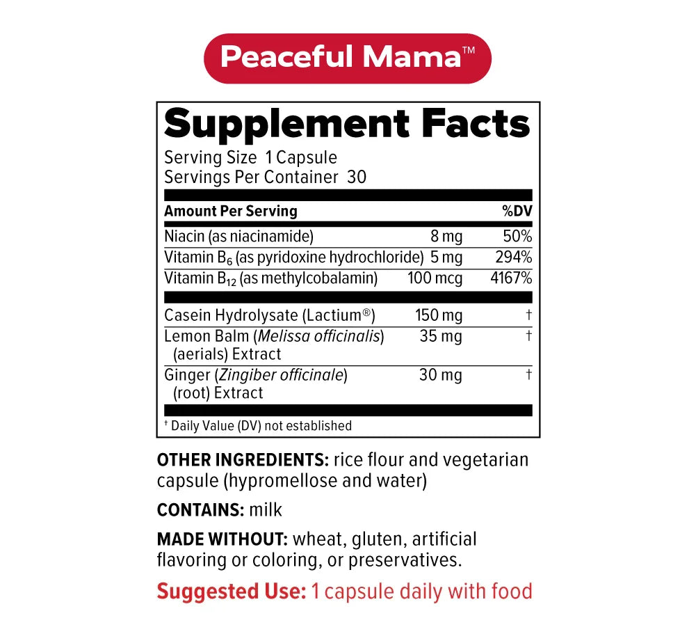 Women’s Health Bundle