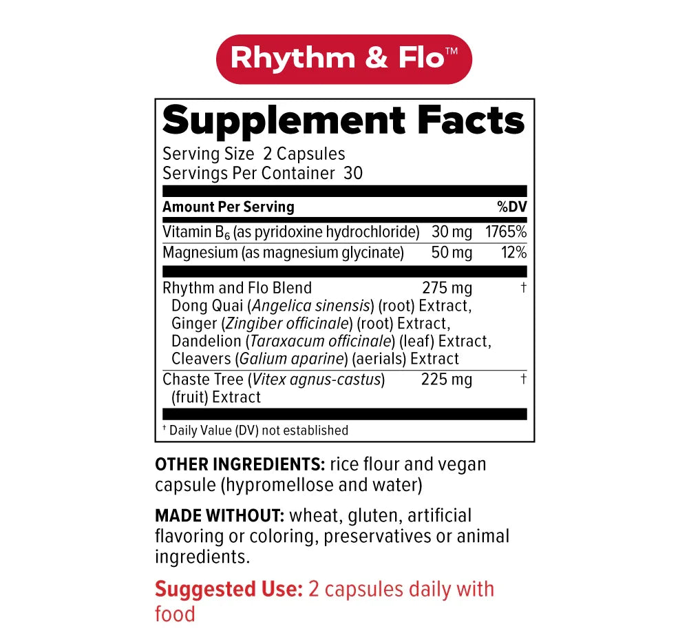 Women’s Health Bundle