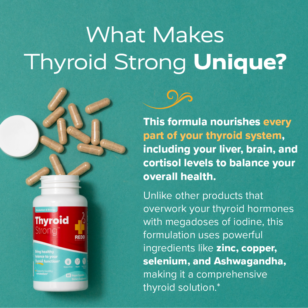 Thyroid Strong