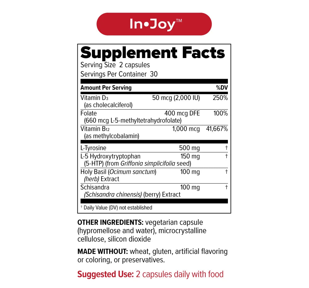 Hunger & Craving Bundle