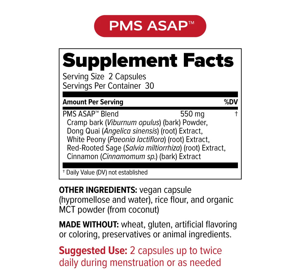 Women’s Health Bundle